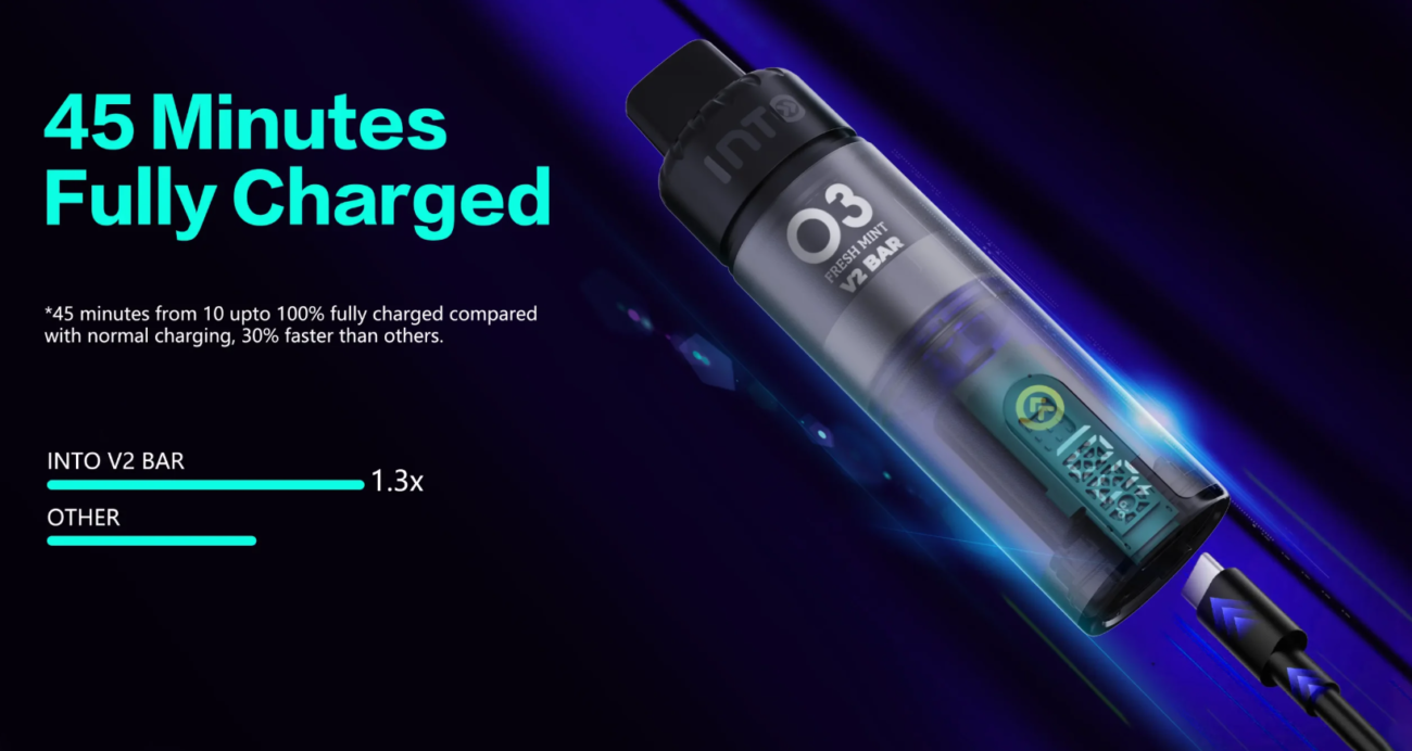 Refillable Vapes