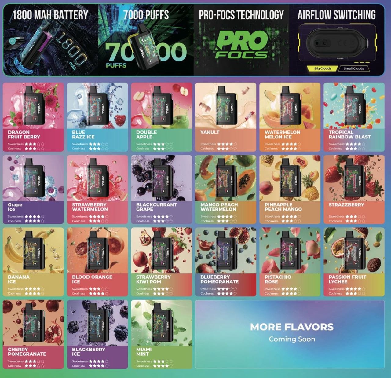 uwell cyber bar 7000